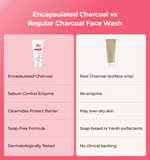 Charcoal vs regular face wash comparison chart