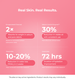 Skincare product real skin real results
