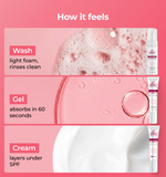 Product packaging with text describing its effects on skin