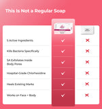 Comparison chart of a special soap with active ingredients