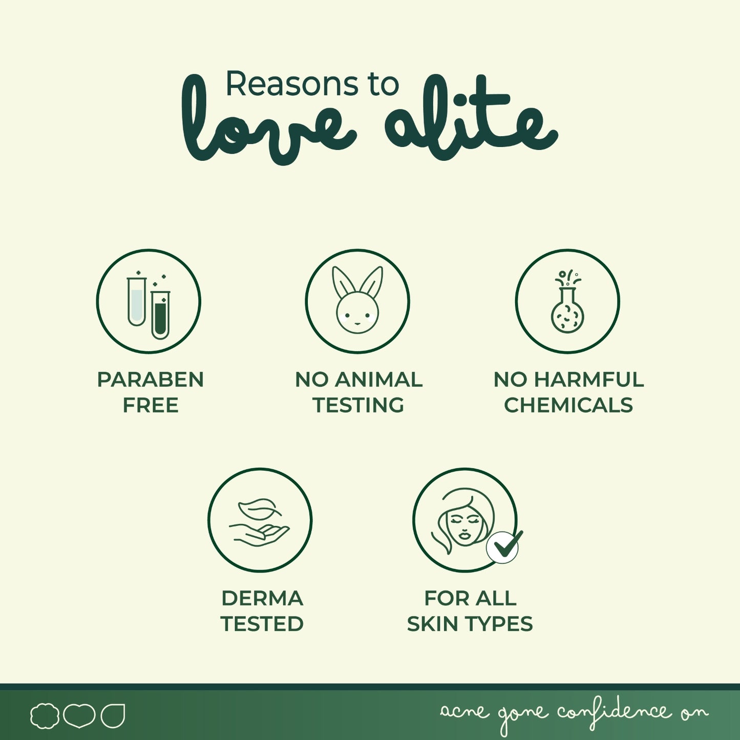 Alite Anti Acne Gel 30 gm | Fast Action on Acne, Pimples | Treats, Repairs, Prevents Acne