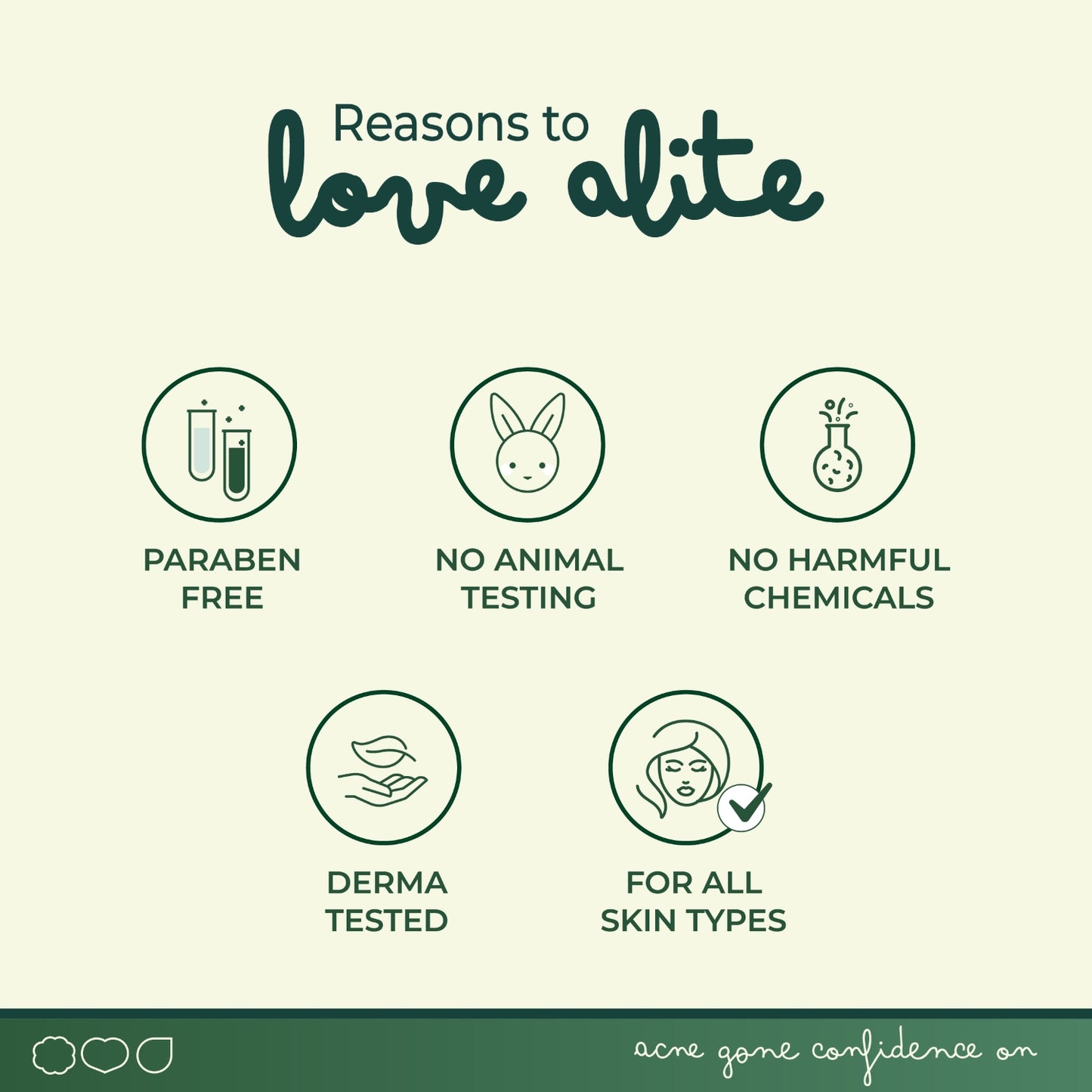 Alite Spot Reduction Cream 30 gm - Remove Acne Scars, Dark Spots, Pigmentation with Pea & Seed Extract