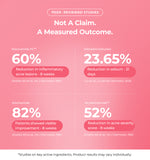 Peer reviewed studies with percentages