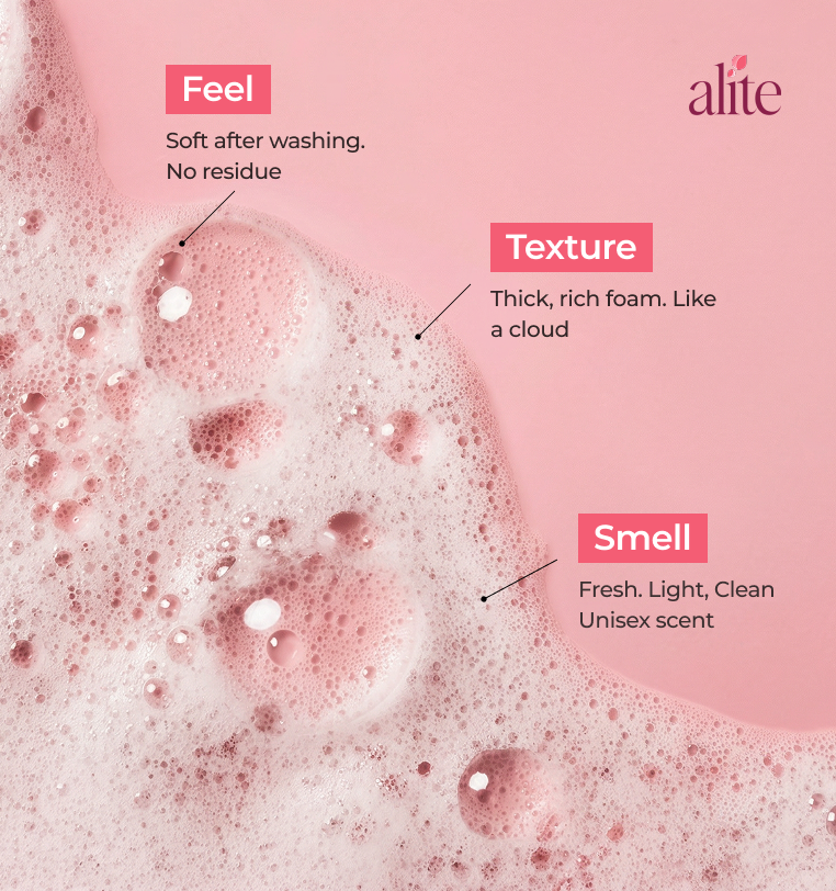 Product description with foam texture and alite branding 