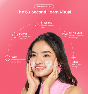 Woman applying foam to her face with a step by step foam ritual 