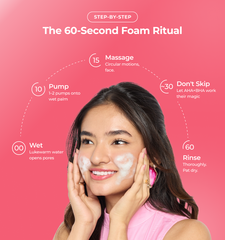 Woman applying foam to her face with a step by step foam ritual 