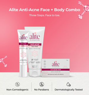 Anti-Acne Combo