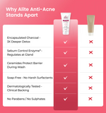 Anti-Acne Face Wash - Charcoal & Ceramide Deep Pore Cleanse Oily Skin