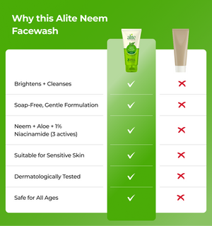 Alite Neem Facewash comparison chart 