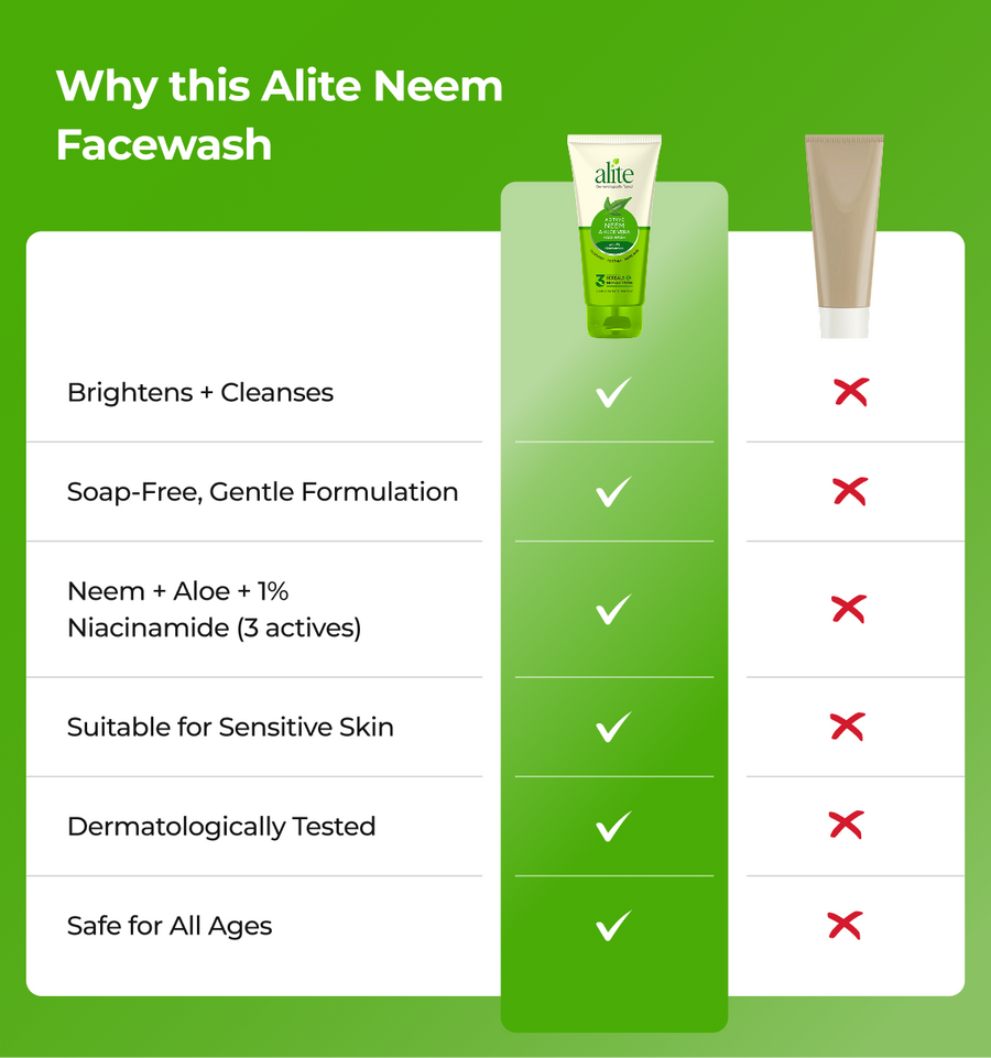 Alite Neem Facewash comparison chart 