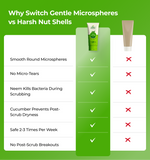 Comparison chart between Gentle Microspheres and Harsh Nut Shells 
