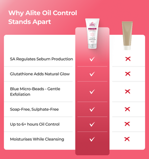 Alite oil control product with features 