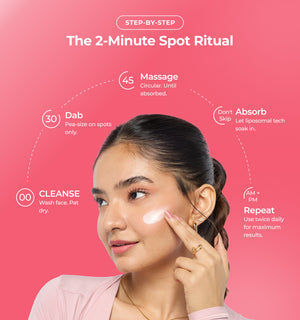 Woman applying skincare product with step-by-step guide on a pink background