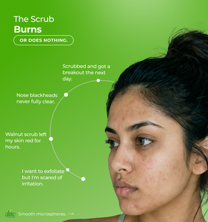 Woman with acne and  text about skin scrubs