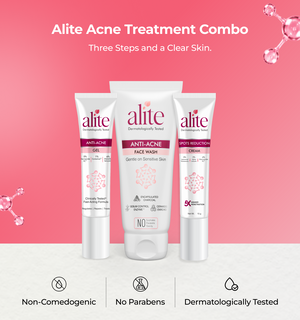 Anti-Acne Treatment Combo