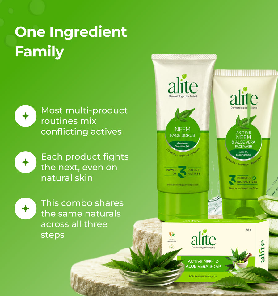 Alite skincare products with text about their one Ingredient Family concept