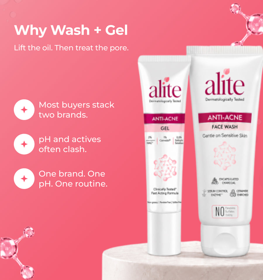 Alite anti acne face wash and gel with text about product benefits