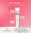 Alite Anti-Acne Gel 15gms - Treats Acne, Clears Pimples, Prevents Breakouts